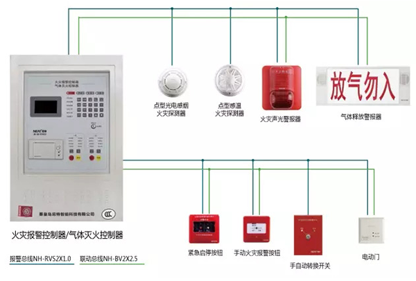 自动灭火系统设计要求.jpeg